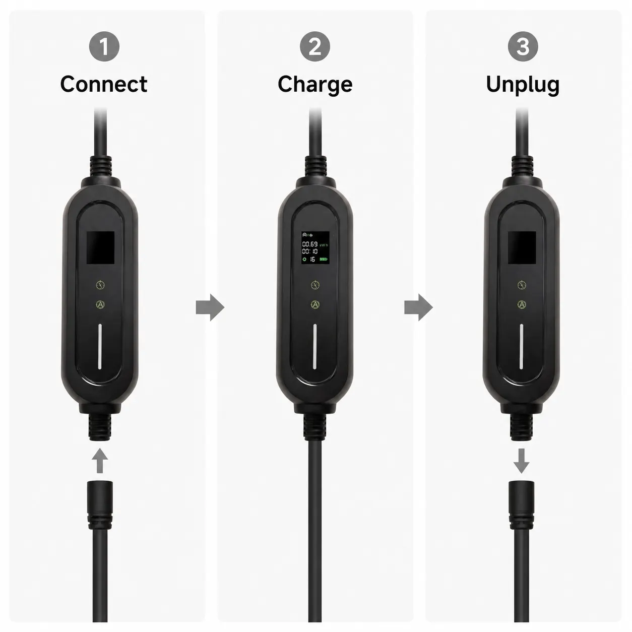 Type 2 3.5 KW 5.5 M Portable EV Charging Cable With UK Plug setup and use views